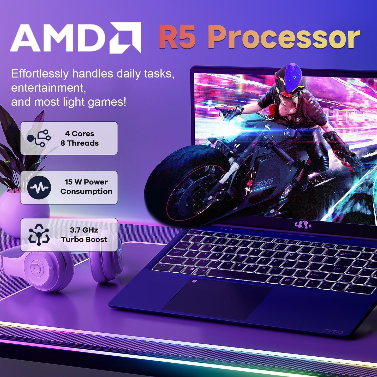 Ghostmanta 15.6 FHD N152 AMD R5 3500U | Fast Charger & Fingerprint Sensor Student Laptop-32GB-Blue