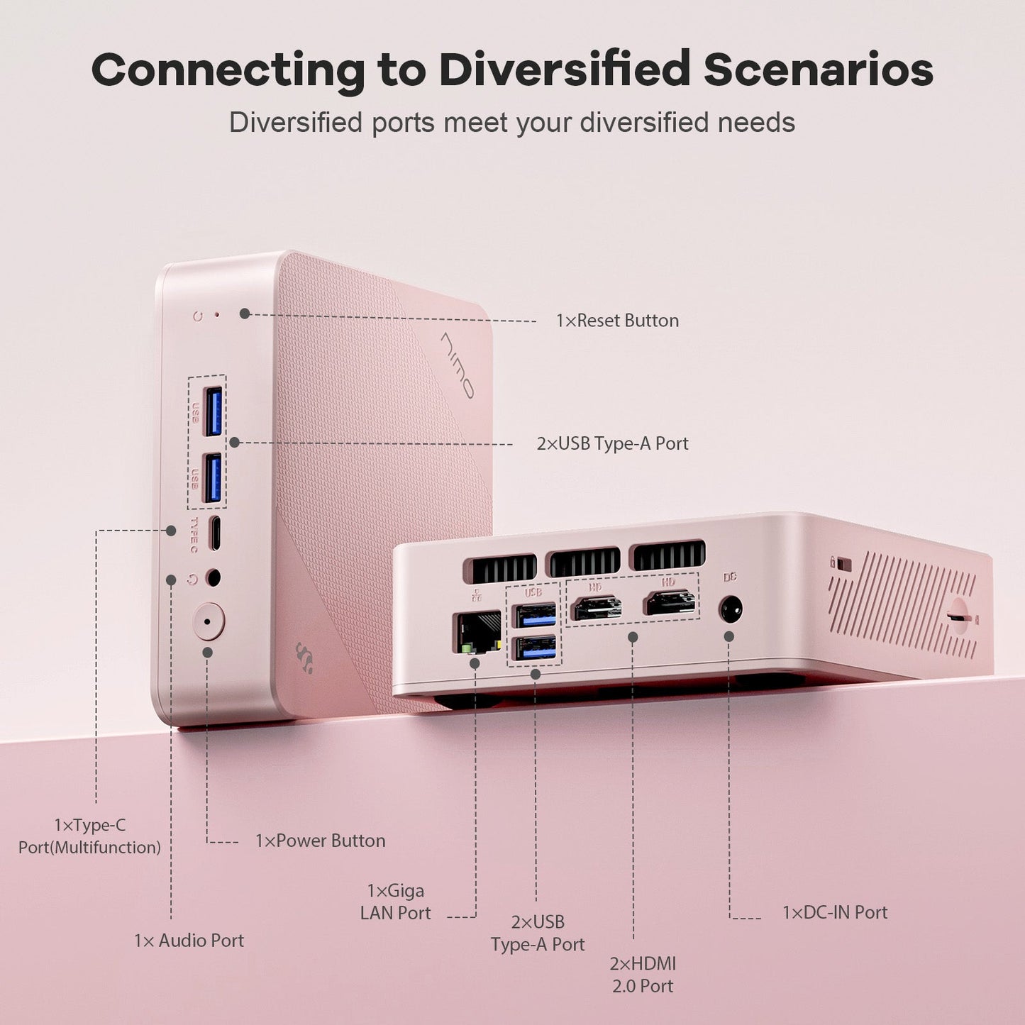 Ghostmanta Minipc DNB20 (In Macaron) Intel N100 Processor for Home and School - 8GB - 512GB - Pink