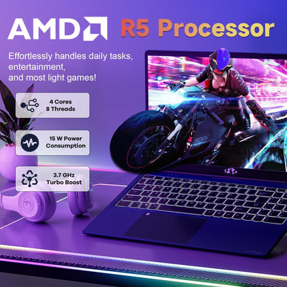 Ghostmanta 15.6 FHD N152 AMD R5 3500U | Fast Charger & Fingerprint Sensor Student Laptop-32GB-Blue