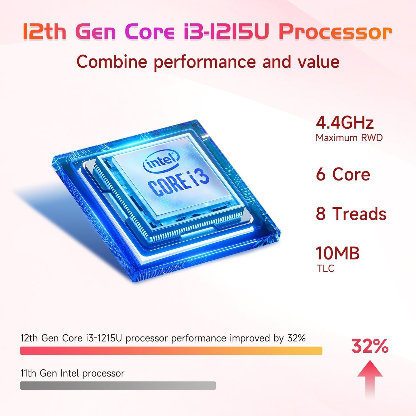 Ghostmanta 17.3 FHD N171 I3-1215U Laptop for Student and Business-32GB-Rose Gold-2TB