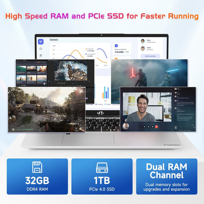 Ghostmanta 17.3 FHD N171 I3-1215U Laptop for Student and Business-32GB-Silver-1TB