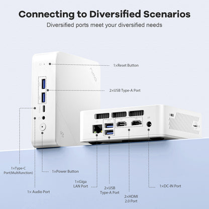 Ghostmanta Minipc DNB20 (In Macaron) Intel N100 Processor for Home and School - 16GB - 1TB - White