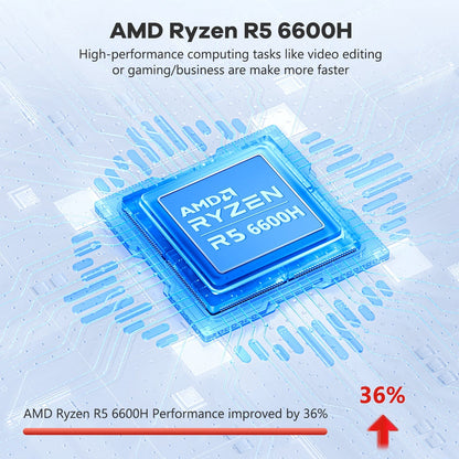 Ghostmanta 15.6 N153 FHD R5 6600H Laptop-Red-1TB-Windows 11 Pro